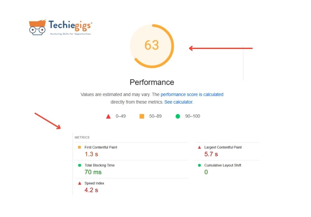 Google Page Speed Insights