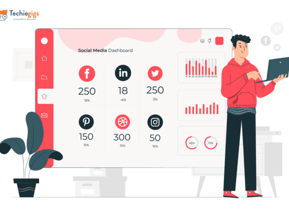 Social Media Analytics