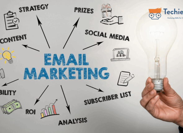 types of email marketing