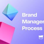 Brand Management Process