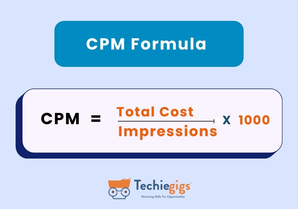 CPM Formula