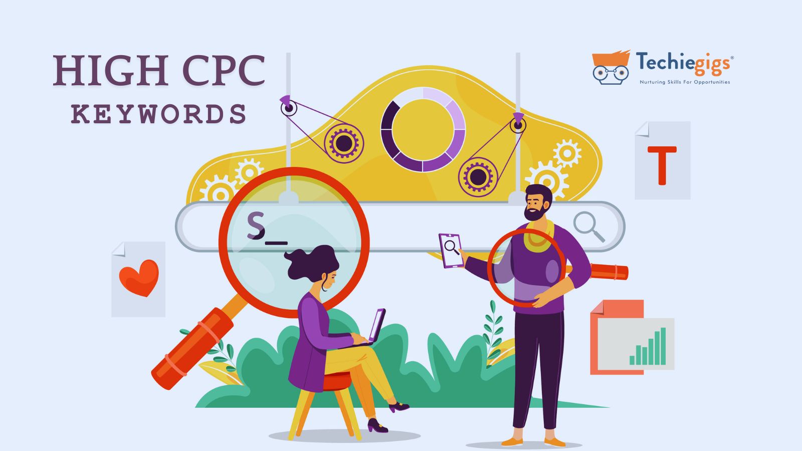 high CPC Keywords