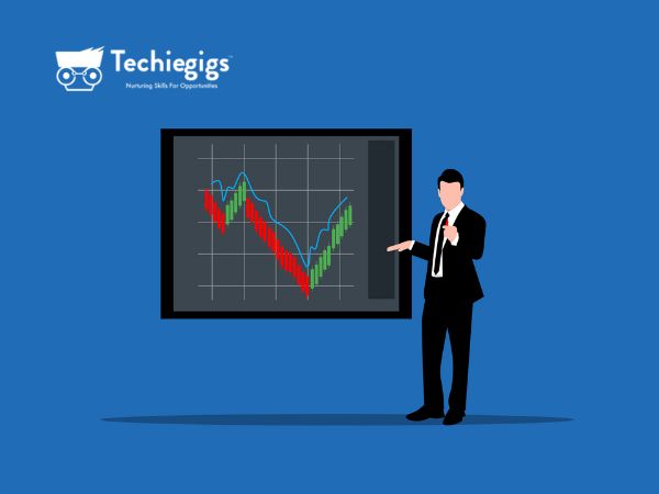 Competitor Analysis Framework