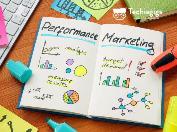 Performance Marketing