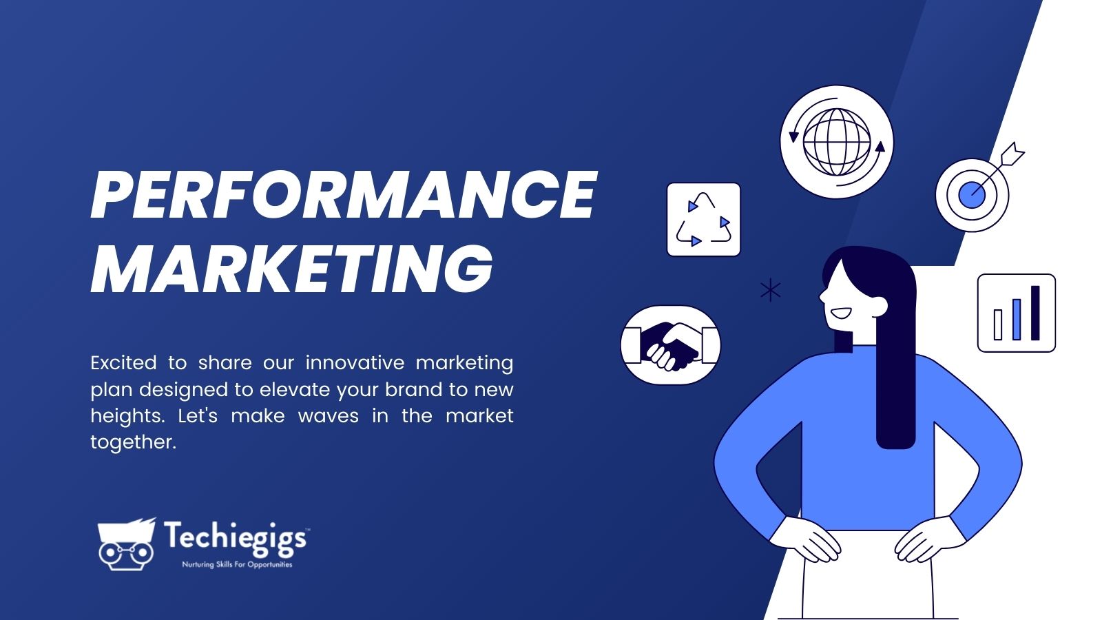 Performance Marketing