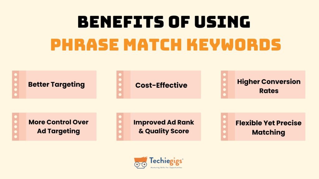  Benefits of Phrase Match keywords