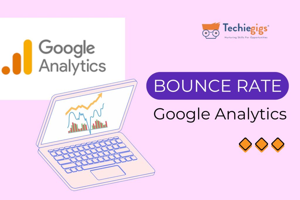 Bounce Rate Google Analytics