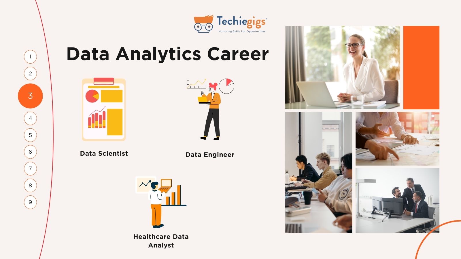 Data Analytics career