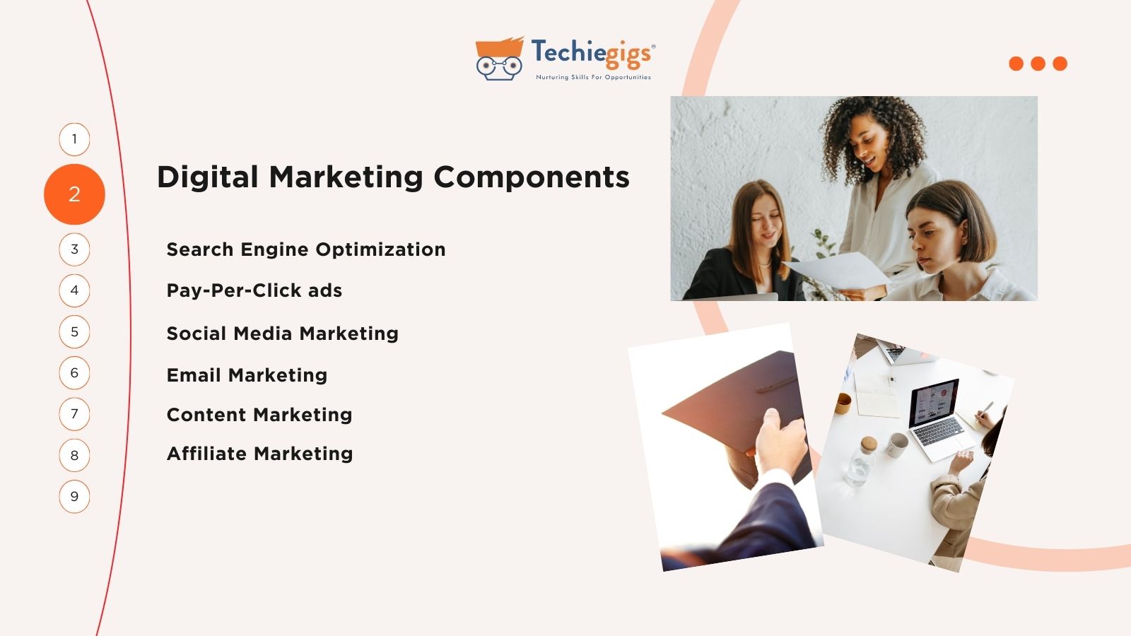 Digital Marketing Components