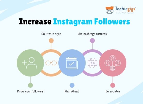 Increase Instagram Followers