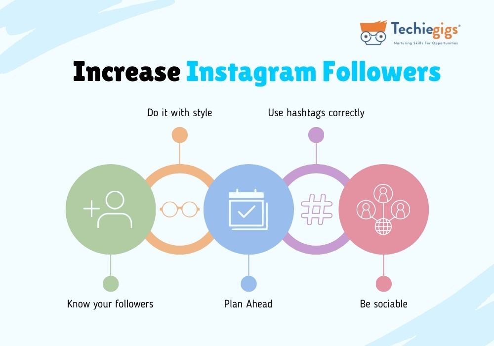 Increase Instagram Followers