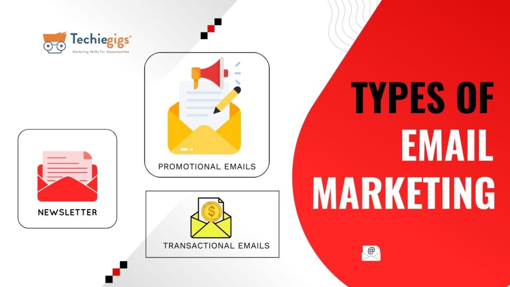 Types of email marketing