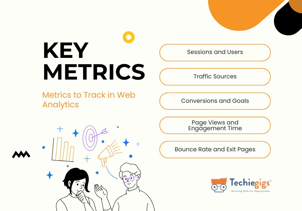 Web Analytics Key Metrics