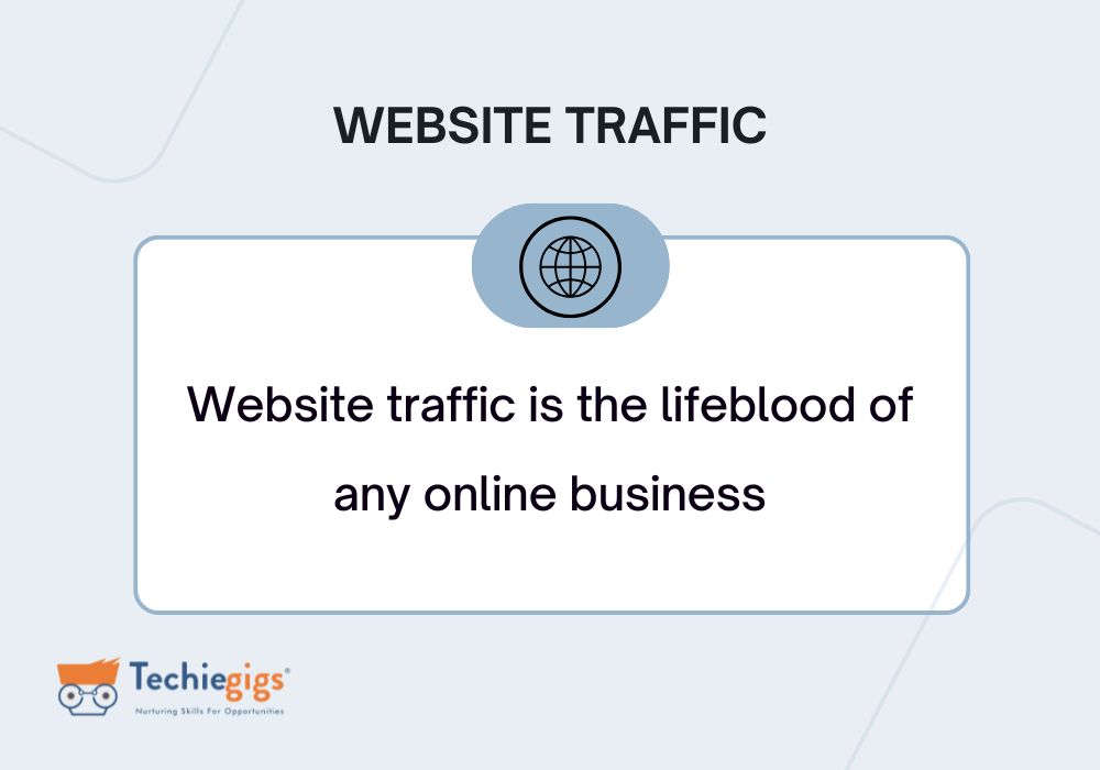 Website Traffic