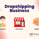 Dropshipping Business