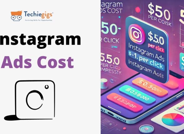 Instagram ads cost