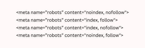 Meta Robots Tag