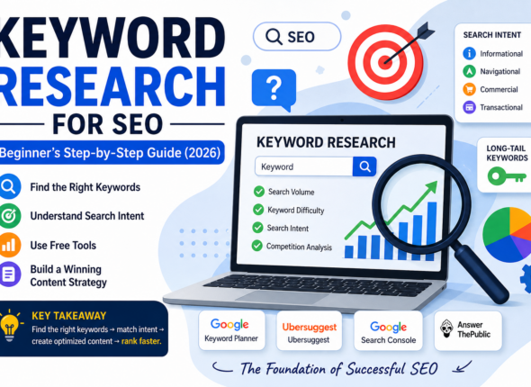 KEYWORD RESEARCH TOOL FOR SEO FOR BEGINNERS