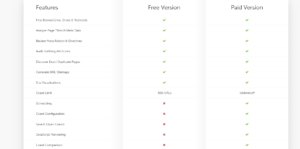 best audit tool for SEO