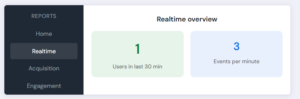 google analytics realtime user overview