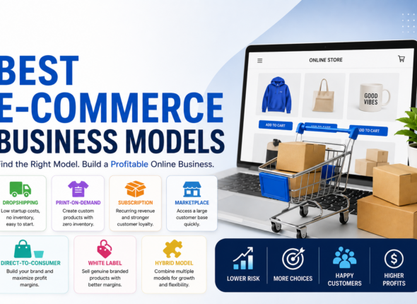 e-commerce in business models